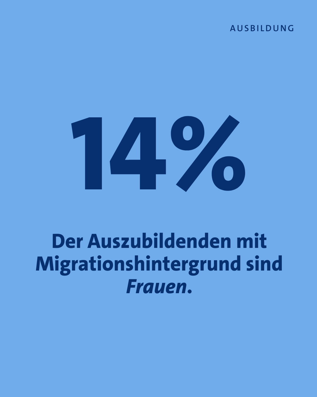 14% der Auszubildenden mit Migrationshintergrund sind Frauen. 